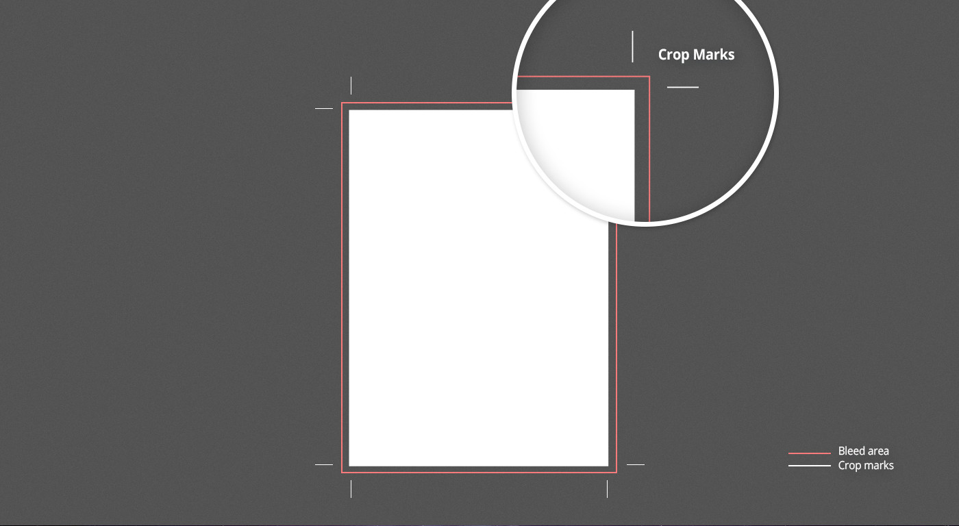 What are crop marks and why would you want to print them?