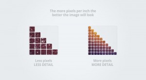 Graphic illustrating image resolution