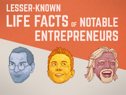 Lesser-known life facts of notable Entrepreneurs