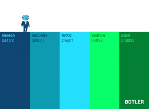 Botler Colour Palette